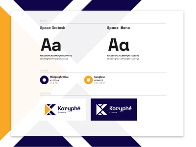 Koryphé Finance - Brandbook