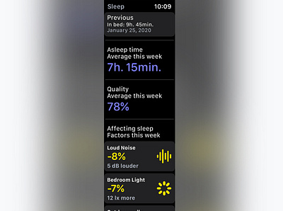 Sleep Tracking App - Swipe right 👉 adobe illustrator app apple watch apple watch design branding concept design illustrator mockup sketch sleep sleep app sleep track smart watch tracking ui ux vector watch watchos