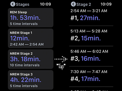 Sleep Tracking App - Sleep stages report adobe illustrator app apple watch apple watch design branding concept design illustrator mockup sketch sleep sleep app sleep track smart watch tracking ui ux vector watch watchos