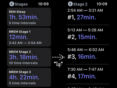 Sleep Tracking App - Sleep stages report