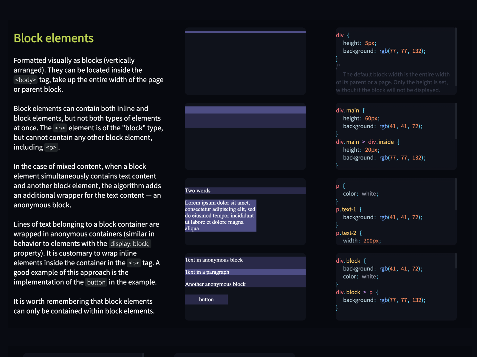 Block, inline and inline-block elements - website - 