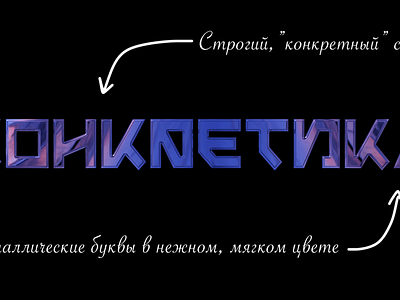 Дизайн подкаста "КОНКРЕТИКА" - Логотип