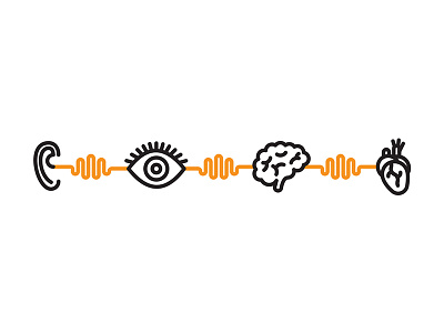 Recruitment Graphic brain ear eye heart