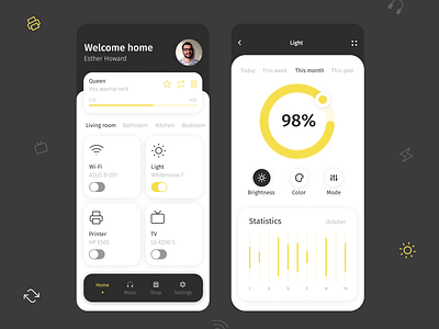 Smart Home App smarthome ui