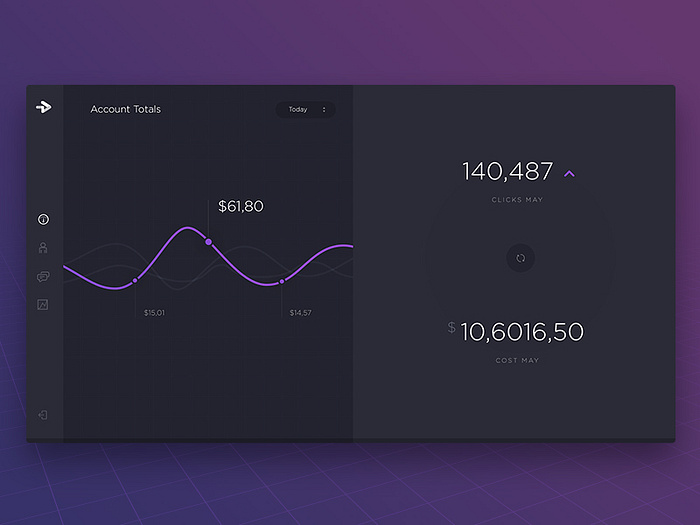 dashboard for slider by Ruslan Siiz on Dribbble
