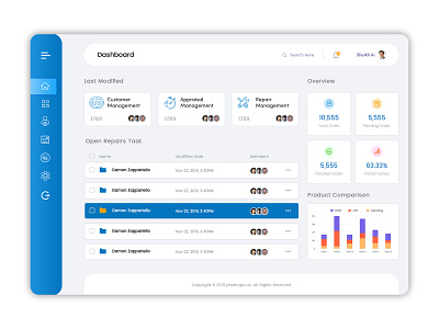 Dashboard Design