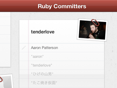 Ruby Committers Header box shadow header icons linear gradient lines paper paperclip ruby text shadow texture transform