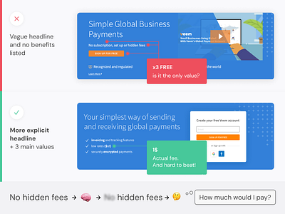 Veem – A fintech app landing page UX refactor designthinking fintech fintech branding fintech landing page fintechapp infographic landingpage landingpagedesign psychology uxdesign uxprocess uxrefactor