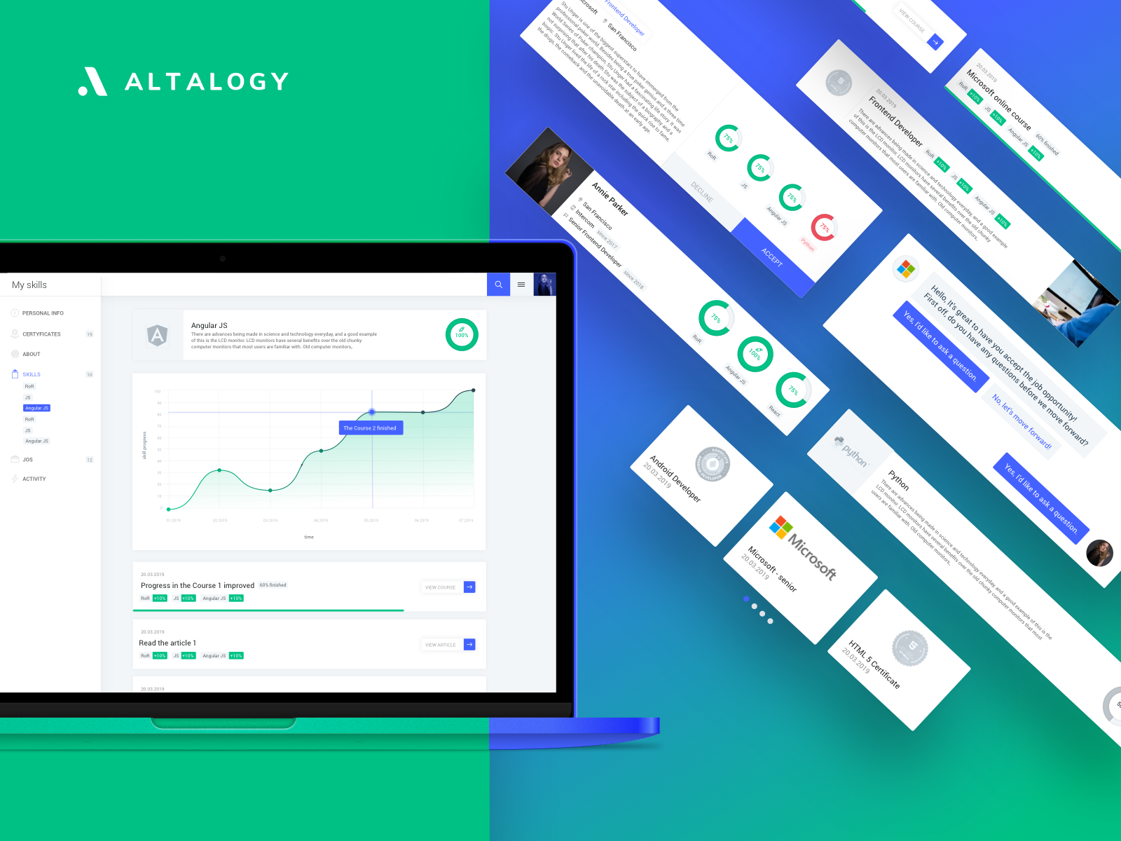 Career Portal Concept by Altalogy on Dribbble