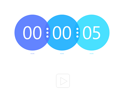 Animated Counter or Stopwatch Design Using Adobe XD