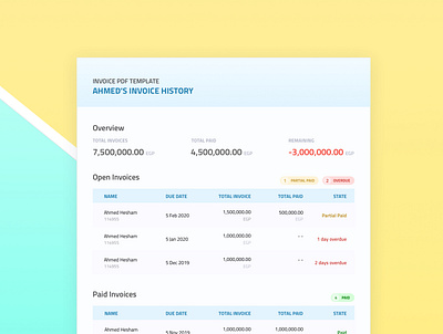 open invoice history PDF design invoice open invoice sales typography ui ui design ux