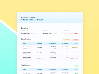 open invoice history PDF