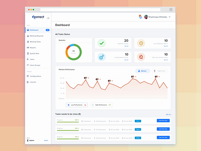 Education System Dashboard animation design animations app chart design icon illustration illustrator markers principle statistics students typography ui ui design uidesign ux vector webdesign website