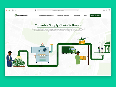 Canappendix: Official Website california cannabis cbd marijuana tech ui ux weed