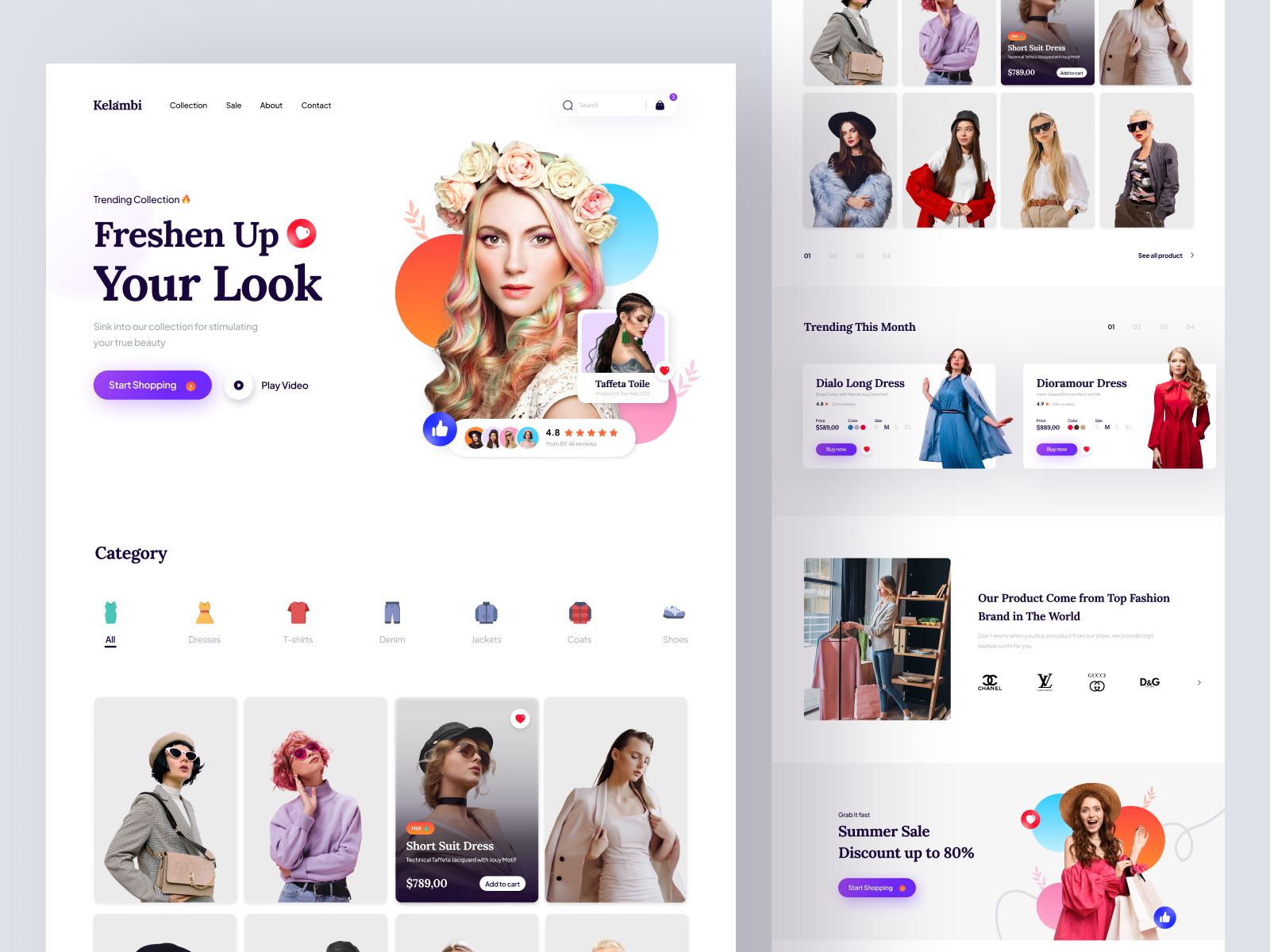 Kelambi – Fashion Web by Alvian Teddy Cahya Putra 👨🏻‍🎨 for Keitoto on ...