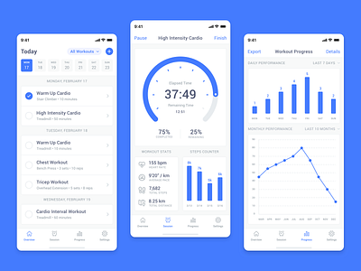 Countdown Timer - Daily UI Challenge #014 app calendar challenge chart concept counter daily experience fitness freebie graph interface iphone mobile performance sketch timer ui user workout