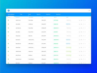 Dashboard UI Kit