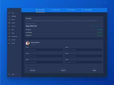 SaaS Admin UI Kit 08