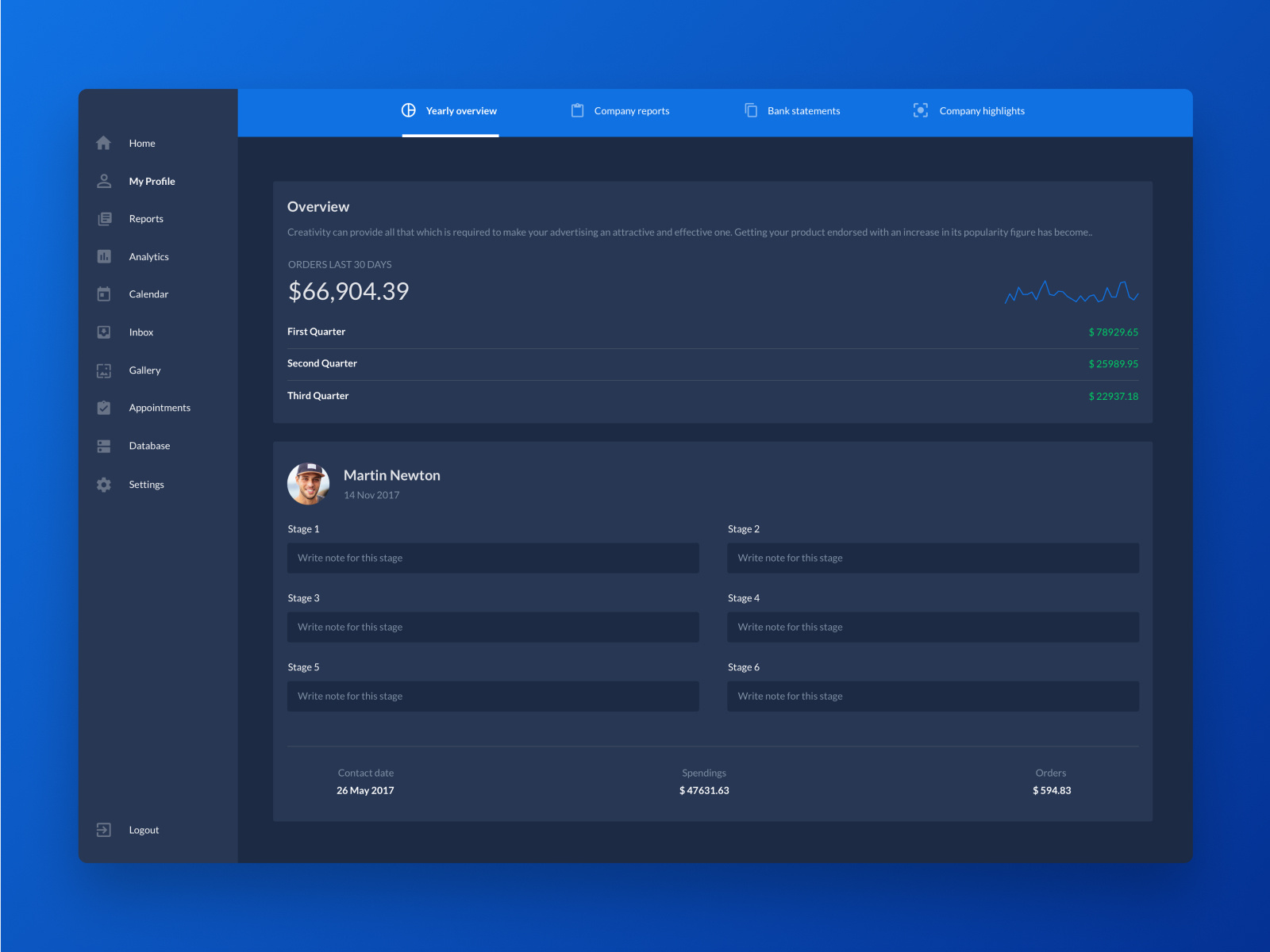 SaaS Admin UI Kit 08 by Pierluigi Giglio on Dribbble