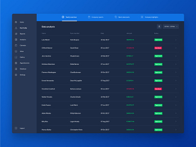 SaaS Admin UI Kit 23