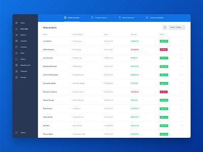 SaaS Admin UI Kit 36