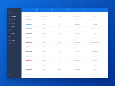 SaaS Admin UI Kit 41