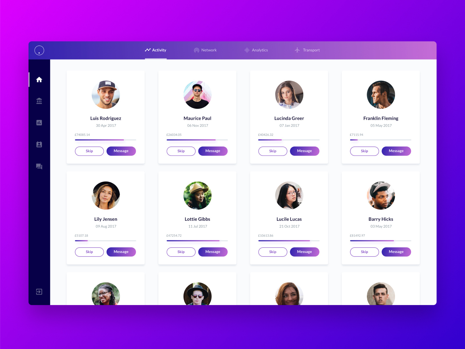 Web App UI Kit 2 by Pierluigi Giglio on Dribbble