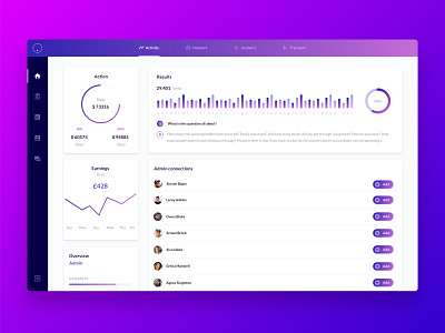 Web App UI Kit 3