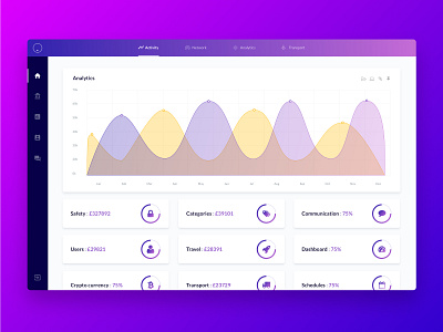 Web App UI Kit 8