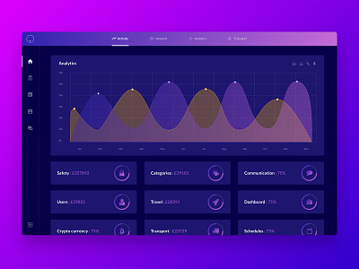 Web App UI Kit 4