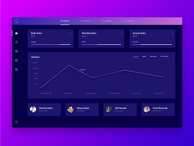 Web App UI Kit 15