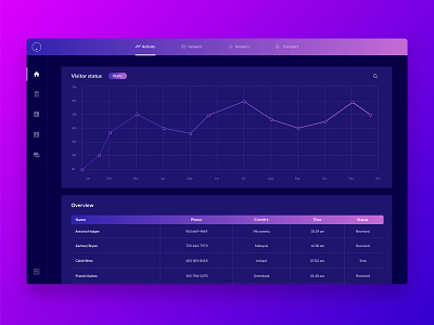 Web App UI Kit