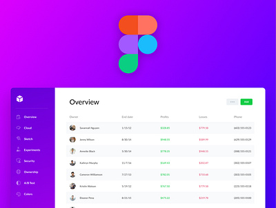 FREEBIE: Dashboard UI Design in Figma app branding clean design flat freebie material ui web website white