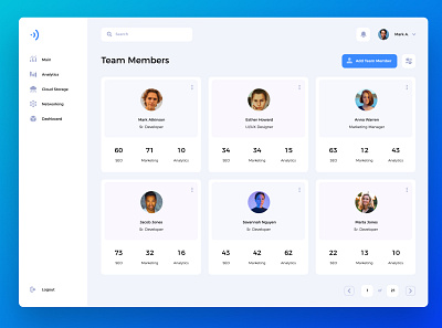 Web App Dashboard in Figma 🎥 Video Tutorial clean dashboard dashboard app dashboard design dashboard ui design figma figma design figma tutorial figmadesign