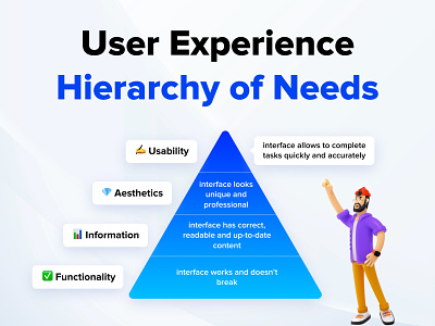 User Experience Hierarchy of Needs (UX) app branding clean design ui ui design user experience ux ux design web website white