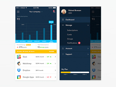 Early Mobile Explorations app apple blue data elements graph graphs ios mobile side menu visual