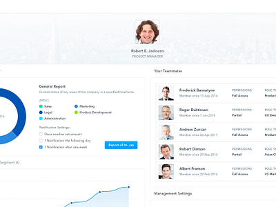 UI Personal Profile by Pierluigi Giglio on Dribbble