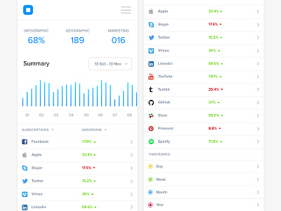 Data UI app branding clean design flat ios iphone sketch ui web website white