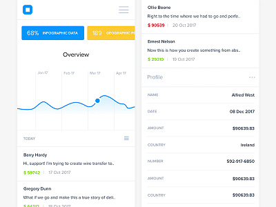 Data Overview UI app branding clean design flat ios iphone sketch ui web website white