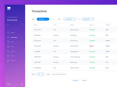 Transactions UI app branding clean design flat ios iphone sketch ui web website white