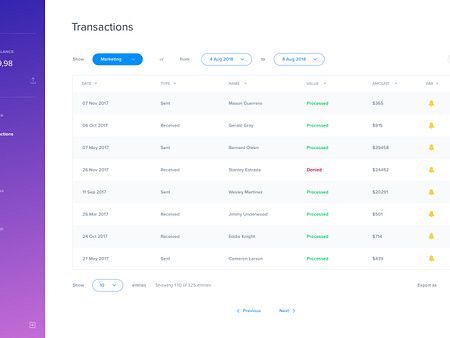 Transactions UI by Pierluigi Giglio on Dribbble
