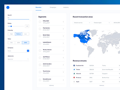 Global Data UI