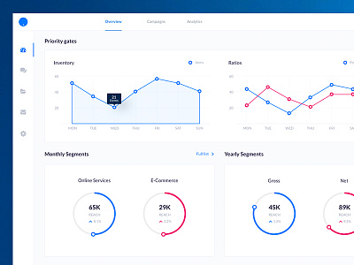 Priority Gates UI app branding clean design flat ios iphone sketch ui web website white