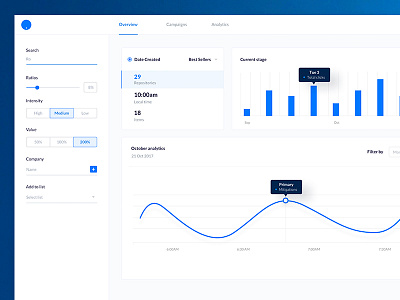 Dashboard UI Kit psd