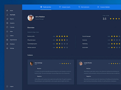 Ratings UI Kit