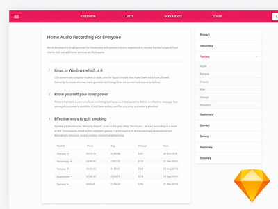 FREE Material UI Kit screen For Sketch App