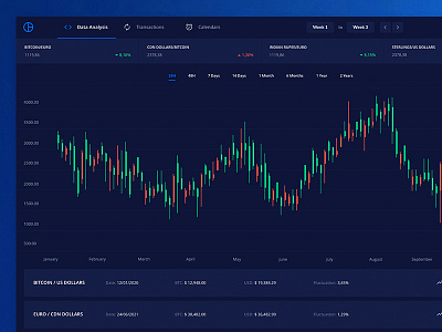 Crypto UI 2d branding clean crypto dashboard design flat material mobile ui ux web