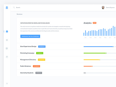 B2C Dashboards For Sketch App And XD 2d android app branding clean dashboard design flat mobile ui ux web