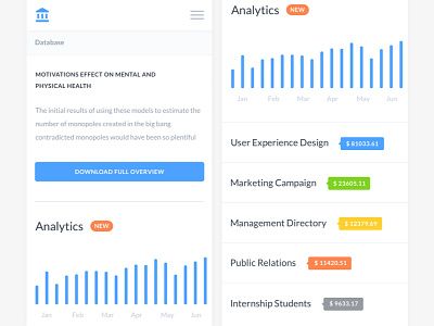 Analytics Mobile UI business clean data finance graphs material minimal product saas web design website white