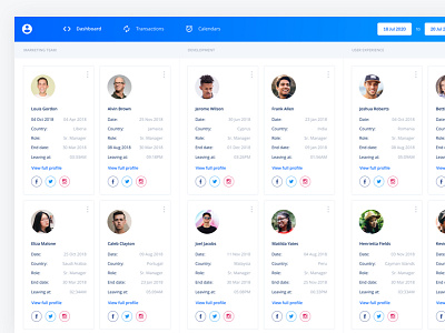 Profiles - Saas Admin UI Kit business clean data finance graphs material minimal product saas web design website white